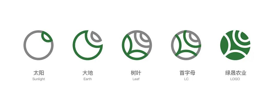 ​农业logo设计