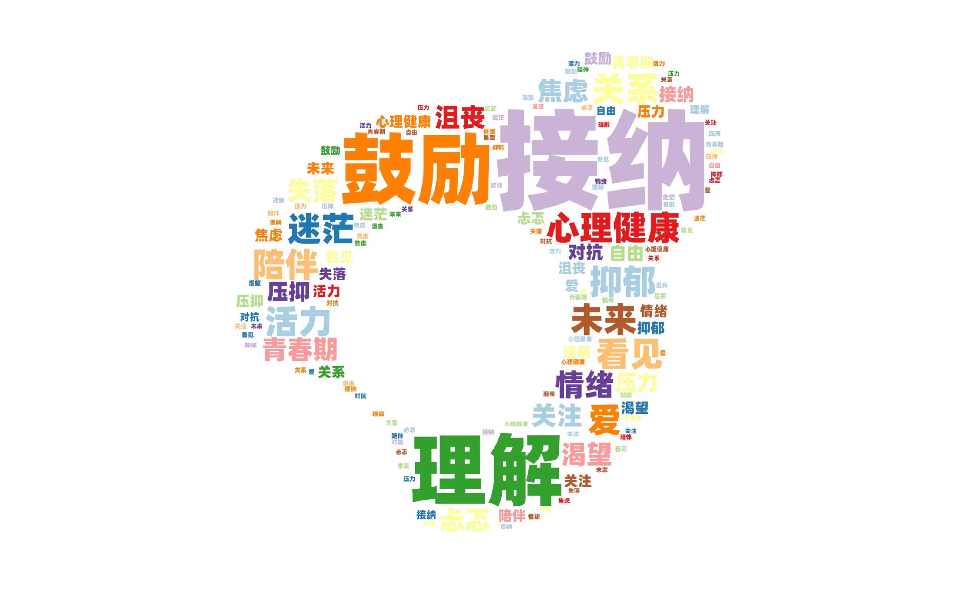 橙禾澄心项目展示 3