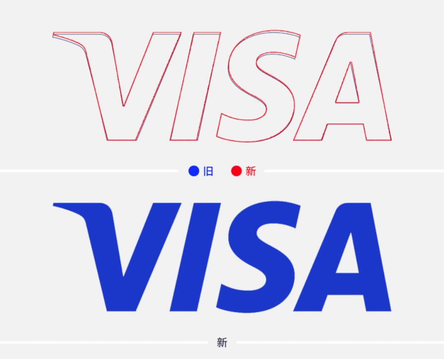 visa品牌形象升级，visa新logo设计理念