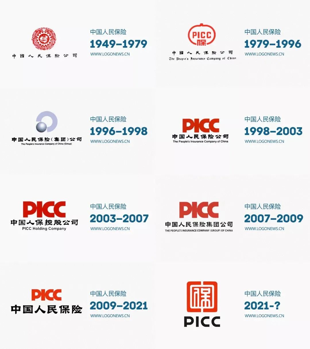 中国人保LOGO